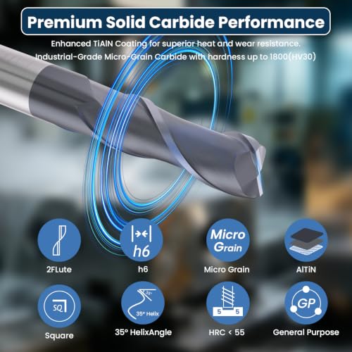 LU&MN Carbide Square End Mill, 2 Flute, 1/4", 5 Piece 1/4 in