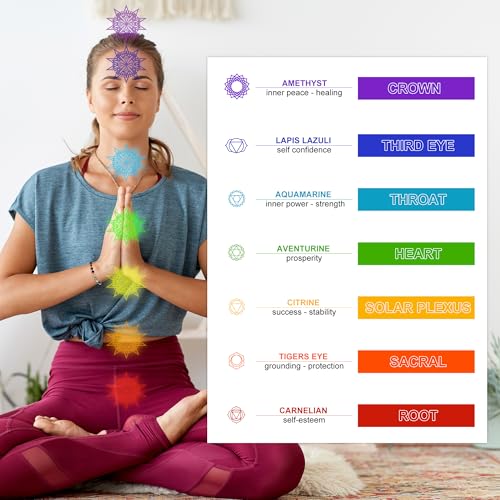 7 Chakra Bracelets for Women Yoga Meditation Crystal Bracelet Gifts 7 Chakra