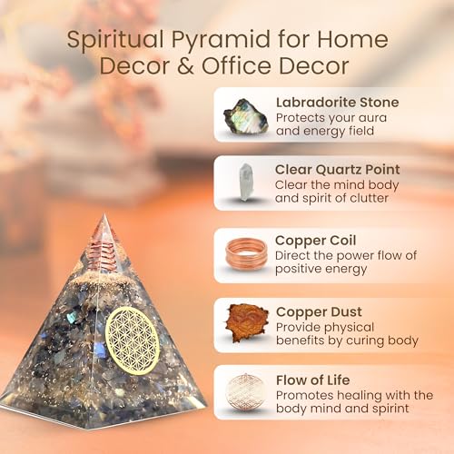 Labradorite Orgone Pyramid Handmade – Orgonite Crystal Pyramid with Copper Coil – Meditation Decor, Spiritual Desk Accent, Chakra Inspired Home & Office Gift Labradorite