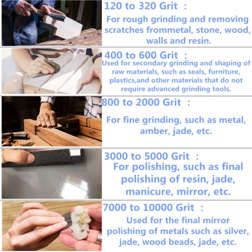 FEIHU Sandpaper Set, Grit from 120/180/240/320 to 7000/8000/10000, Waterproof Wet and Dry for Automated Sanding, Epoxy Resin, Wood, Stone, Varnish, Metal, Cars, 9 x 3.6 Inches (51 Pieces) 51pcs/229x91mm/120-10000