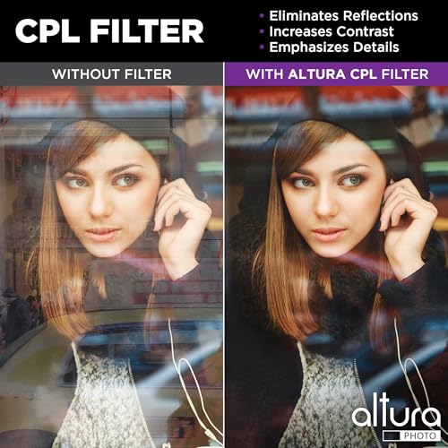 Altura Photo 58mm Camera Lens Filter Kit, UV, Polarizing & ND with Case