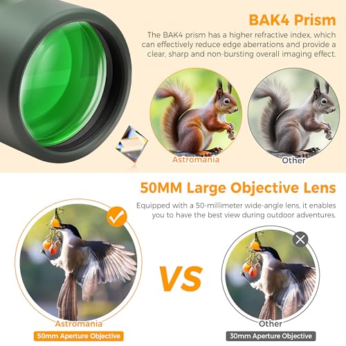 Astromania Monocular Telescope 10x50 BAK4 High Powered Monoculars for Adult