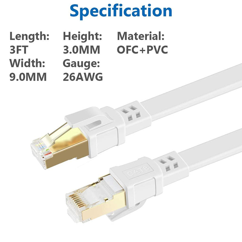 Cat 8 Ethernet Cable 75 ft Internet Network LAN Cable High Speed 2000Mhz 40Gbps RJ45 Cables for Gaming, Xbox, PS4, Modem, Router - Compatible for Cat7/Cat6e/Cat5e Network - White Cat8 75FT