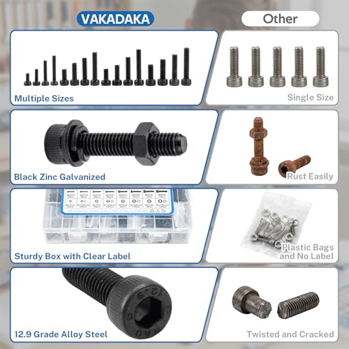 VAKADAKA 1760-piece M2 M3 M4 M5 hex socket screw assortment kit with nuts and washers