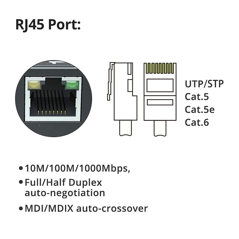 A Pair, Mini GE Media Converter SFP Slot, with a Pair 1.25G SFP Module, 20 km Bidi Single-Mode Single LC, 20km Mini size