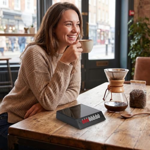 Coffee Scales with Timer, Rechargeable Espresso Scales, 2kg Capacity/0.1g Precision, Mini Coffee Scale with 45° LED Display, 4 Modes for Espresso and Pour-Over Coffee