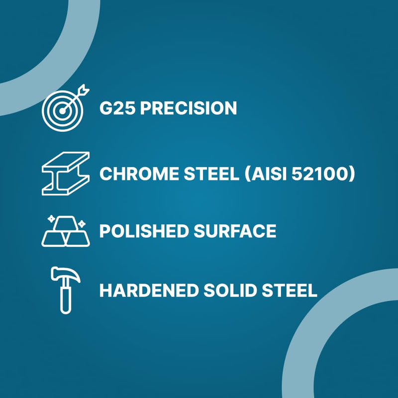 [Australia - AusPower] - PGN - 1-1/2" Inch Chrome Steel Bearing Balls - G25 Precision 