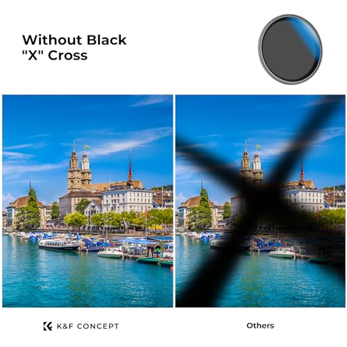 K&F CONCEPT 62mm Variable ND2-32(1-5 Stops) Lens Filter 18 Multi-Coating