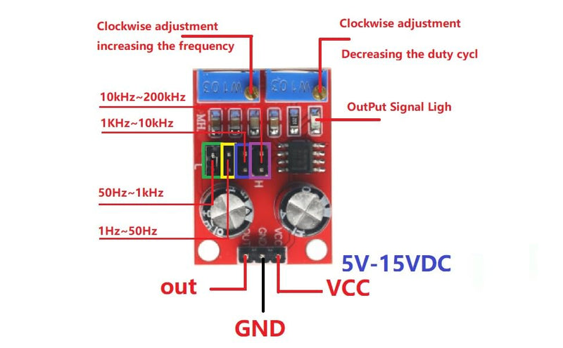 [Australia - AusPower] - 5Pcs NE555 Pulse Frequency,Pulse Generator, Duty Cycle Adjustable Module,Square/Rectangular Wave Signal Generator,Stepping Motor Driver 