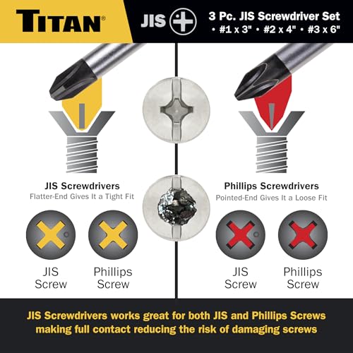Titan 65885 3-piece JIS screwdriver set with magnetic tips in #1, #2, and #3 sizes for Japanese standard screws