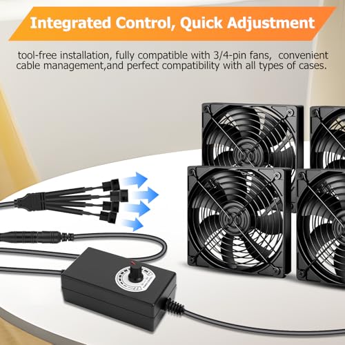 RUIZHI PWM Fan Controller + 36W 12V Power Supply, PWM Controller Fan Speed Control Module, 100-240V AC to 3-12V 3A DC, Adjustable Adapter with Splitter Cable, DC Female 4pin 4