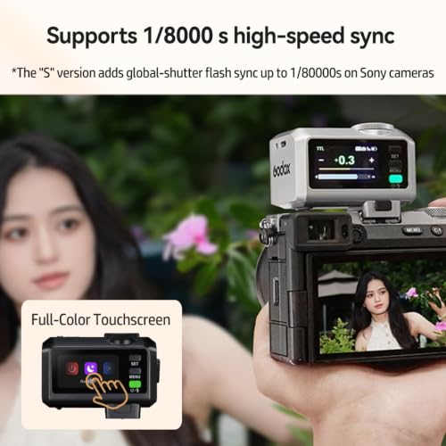 Godox iT30Pro S Mini Camera TTL Flash for Sony ZV-E10 A7CII A7M4 A6700 A7R5 IT30pro for Sony