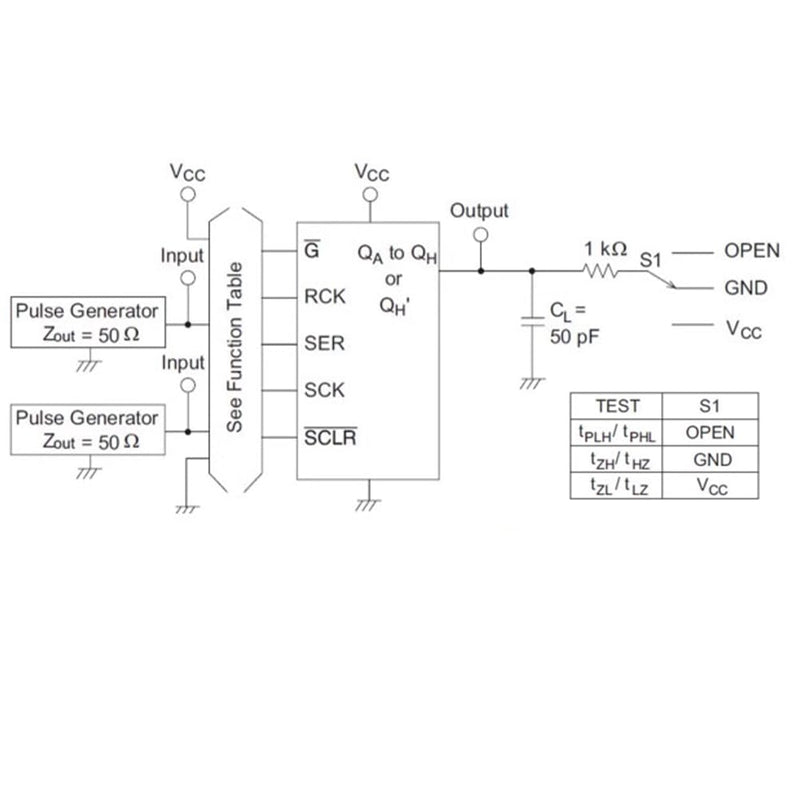 PENGLIN 74HC595N 74HC595 8-Bit Sliding Register Pack of 20 | With locked 3-state output, DIP-16.