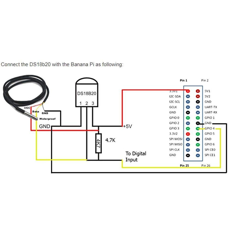 [Australia - AusPower] - VISSQH Pack of 5 Digital Temperature Sensors, Stainless Steel Temperature Sensor, Waterproof Temperature Sensor, Temperature Sensor Cable for Temperature Monitoring 