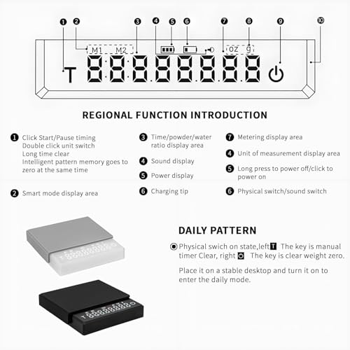 QUMOX Mini Digital Coffee Scale with Timer, Espresso & Pour-Over, White