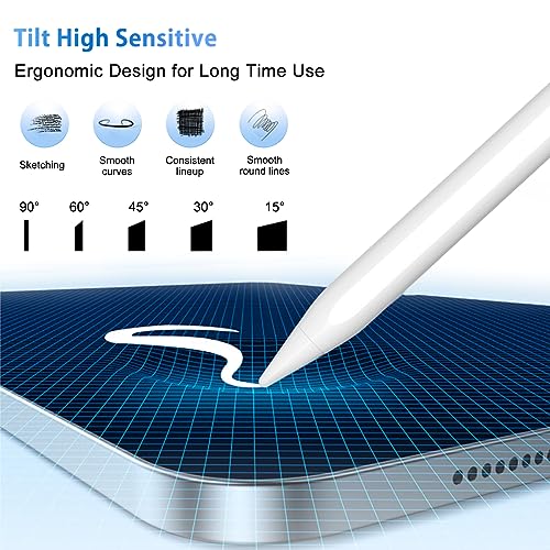 [Australia - AusPower] - Stylus Pen for iPad, 5min Fast Charge Pencil for iPad/Pro/Air/Min 2018-2024, Pen for iPad with Tilt Sensitive& Palm Rejection& Magnetic for Professional Drawing, Writing, Working (White) WHITE 