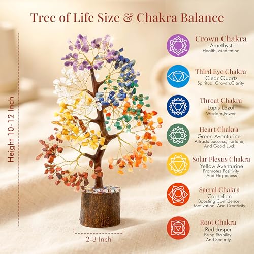 Crocon® 7 Chakra Crystal Tree of Life for Positive Energy Spiritual Gifts