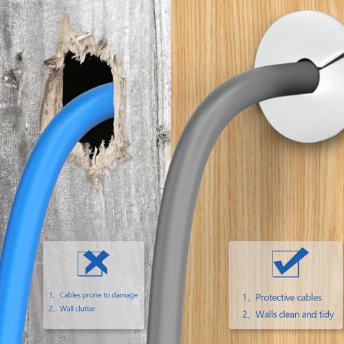 Replacement Cable for Gen3 V3, 1200Mbps, IP68 15FT(4.6 Meter)