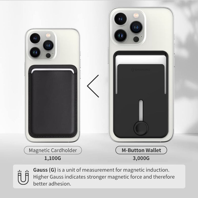 [Australia - AusPower] - Sinjimoru Magnetic Phone Pop Up Wallet for MagSafe, Magnetic Phone Credit Card Holder for Back of Cell Phone Case with Quick Access for iPhone 14 13 12 Series. M-Button Wallet Matte Clear 