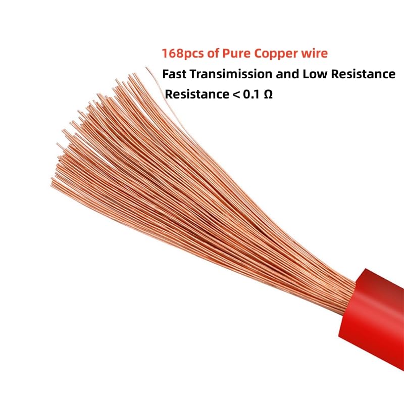 [Australia - AusPower] - CAT III 18AWG Test Leads with Insulated Alligator Clips, 4mm Banana Plug to Alligator Clips Electrical Test Leads 2000V 20A for Multimeter Electrical Testing Length 41 inch 