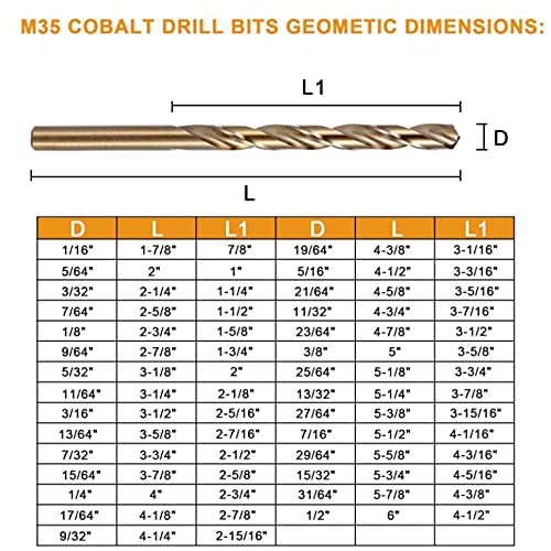 [Australia - AusPower] - 1/8 Inch Cobalt Drill Bit Set, M35 Jobber Length Twist Drill Bits,Suitable for Drilling in Hard Metal, Stainless Steel, Cast Iron,20 Pieces 1/8"(20pcs) 