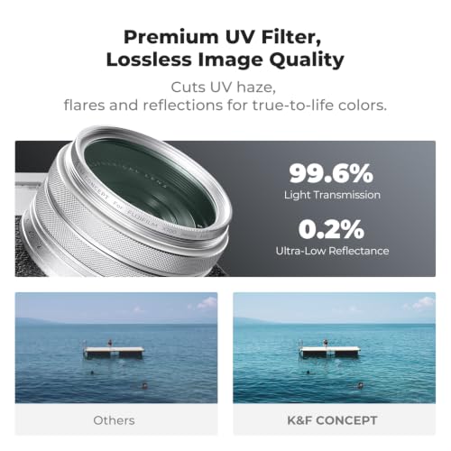 K&F CONCEPT MCUV Filter (Silver Frame) Compatible with Fujifilm X100 Series Silver