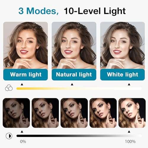 InnoGear Ring Light for Computer On-Camera Monitor Video Conference Light On-Camera Kit