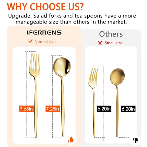 20-Piece Gold Silverware Set for 4, Titanium Golden Stainless Steel Flatware Set, Golden Cutlery Set for Home and Restaurant, Daily Utensil, Mirror Polished, Dishwasher Safe, Serving for 4
