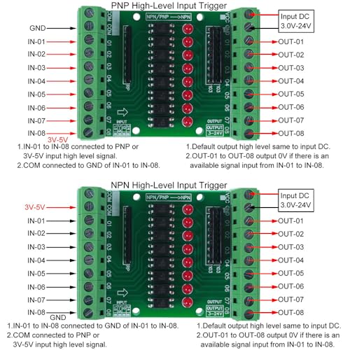 Optocoupler Isolation Module, DC 3.3V 5V 8 Channel Optocoupler Isolation Module, PNP NPN Low High Level Output Signal Converter