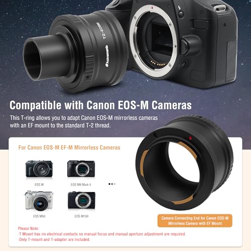 Astromania T T2 Lens Mount Ring and T Adapter for Canon EOS-M Camera System Ring Set for Canon EOS-M