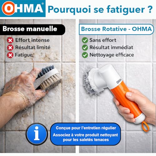 Electric Multi-purpose and Multi Surface Cleaning Brush, IPX7