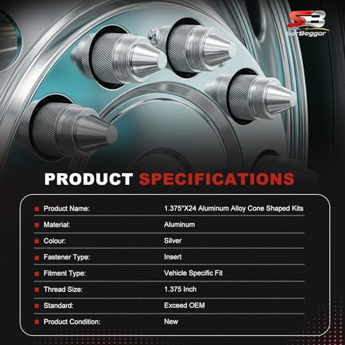 SerBeggor 1.375-inch silver cone-shaped aluminum lug nut caps, sealed end, 12-piece set for trucks