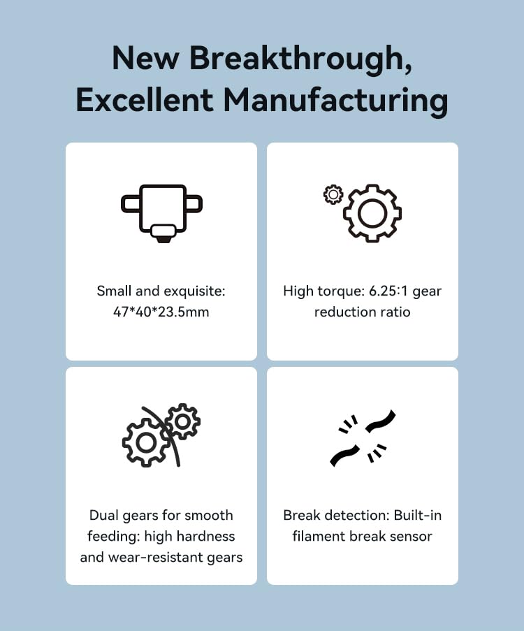 Creality K2 Plus Extruder Kit, Original 3D Printer Extruder Part for K2/ K2 Pro Combo, Dual Gear Extrusion with Filament Runout Sensor, 6.25:1 Gear Ratio 80N Force for Smooth & Precision Filament Feed S(Extruder for K2 Plus)