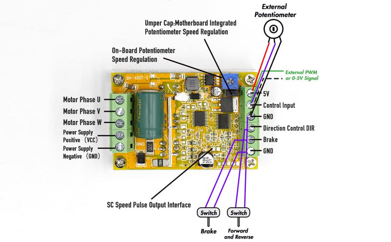 [Australia - AusPower] - Hailege 380W PWM DC Brushless Electric Motor Speed Controller with Hall-Less 6.5-50V 