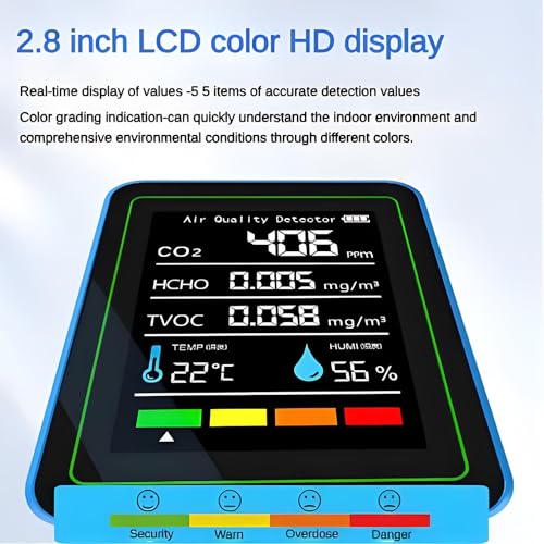 Indoor Air Quality Monitor:Temperature Humidity Sensor with CO2, TVOC, HCHO,CO2 Detector for Home, 5 in 1 Air Quality Meter for Home, Office, School, Hotel 5-in-1