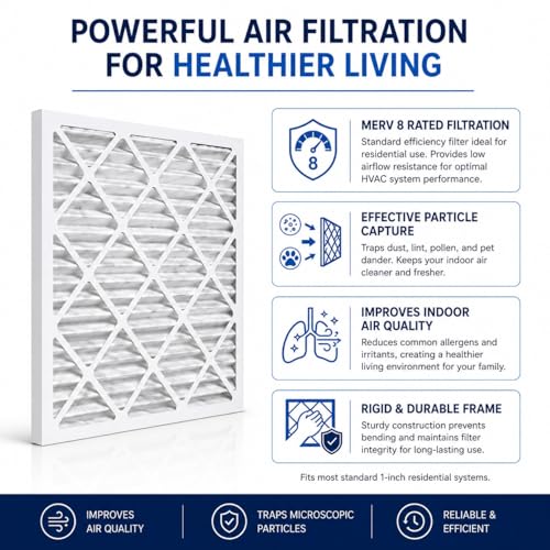 ORAKAA 20x20x1 Inches Air Filter MERV 8, AC Furnace Air Filter Replacement, Pleated HVAC Filters for Home, Dust Pollen Lint Dander, Premium Quality - 2 Pack 20" x 20" x 1"