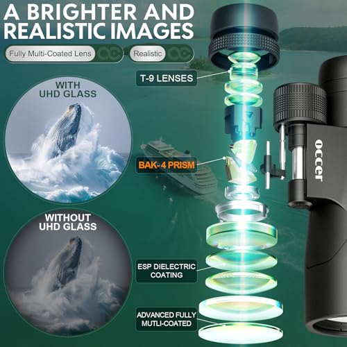 Occer 12x50 Binoculars for Adults High Powered for Bird Watching Hunting Tactical Edition-Black