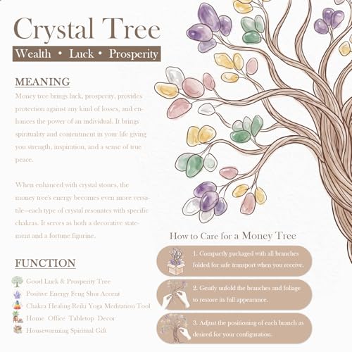 Nupuyai Rough Amber Calcite Base with Crystal Tree Handmade Wire Wrapped Tree of Life Feng Shui Money Tree Decor for Window Tabletop, Aquamarine Blue Blue Aquamarine Stone