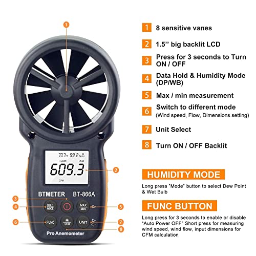BTMETER BT-866A Pro Handheld HVAC Anemometer for CFM Airflow, Wind Speed Meter, Meter Measures Wind Speed, Temperature%RH Dew Point with USB Sync to PC