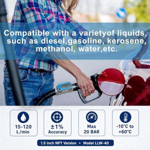Digital Turbine Flow Meter, 15-120L/Min Liquid Flowmeter Water&Fuel Flow Guage Rust-Proof 0-99999 Electronic Fuel Meter 1-1/2In NPT, for Petrol Guns, Industrial&Medicine (1.5inch) 1.5inch