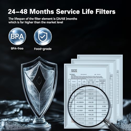 Natureflow F40AC reverse osmosis countertop mineralization filter replacement cartridge