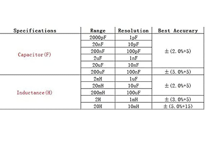 [Australia - AusPower] - HONEYTEK A6243L Digital Inductance Meter Electronic Capacitance Tester Inductance/Capacitor Test Table 