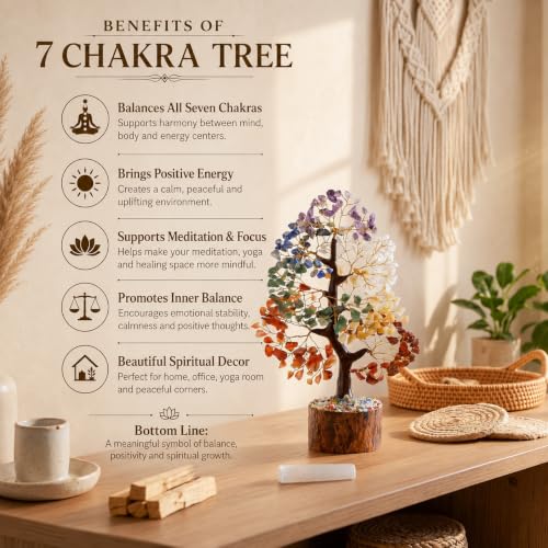 7 Chakra Tree of Life Crystal, Healing Stones & Gemstone Money Tree For Positive Energy, Good Luck, Birthday Gifts for Women, Present for Mom, Sister, Housewarming Gift for New Home, Home Office Decor 7 Chakra