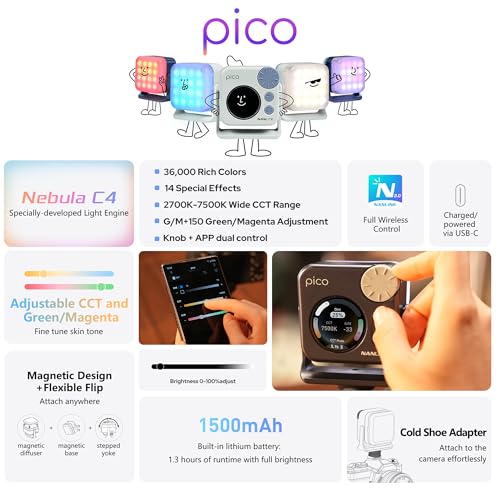Nanlite Pico Portable LED Fill Light – Full Color RGB (Mint Blue) Mint Blue