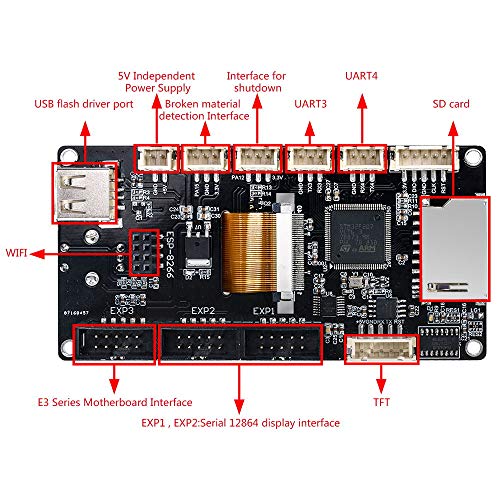 BIGTREETECH TFT35 V3.0.1 Graphic Smart Display Control Board for 3D Printer