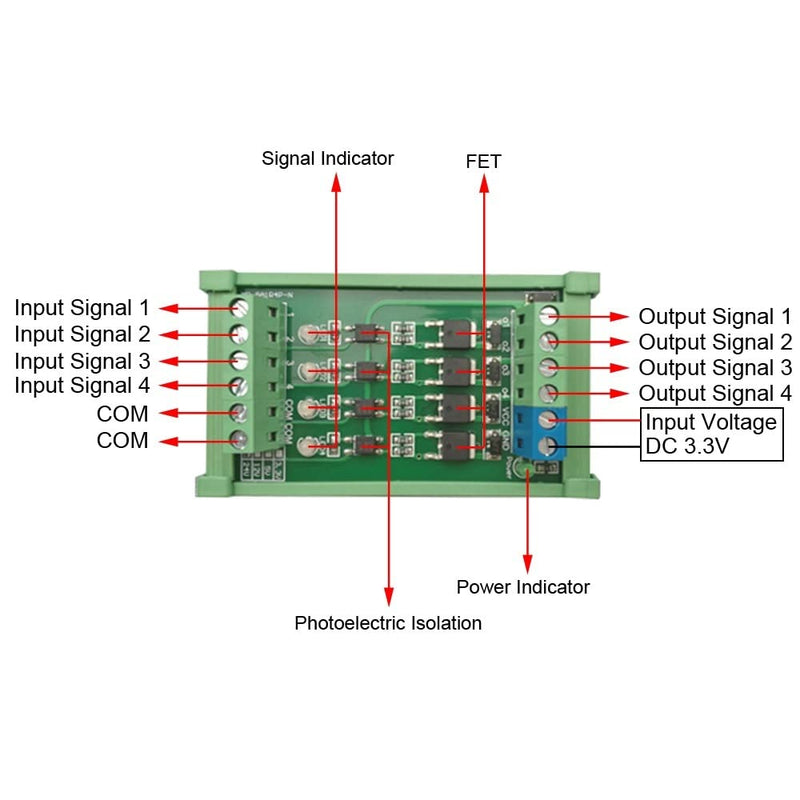 DONGKER 4-Channel PLC Amplifier Circuit Board,DC 3.3V/5V Photoelectric Optoisolator Drive Module Optocoupler Isolation Board