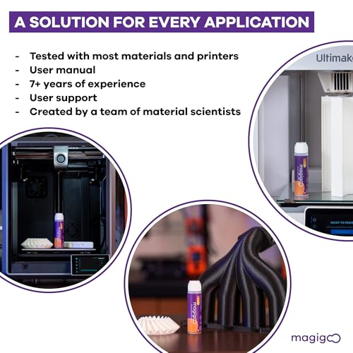 Magigoo Pro PA - The 3D printing adhesive for Polyamide (nylon)