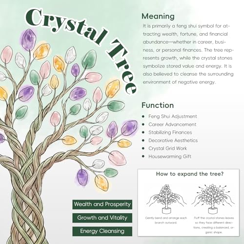 rockcloud Handmade Fluorite Crystal Money Tree with Agate Slice Base Rainbow