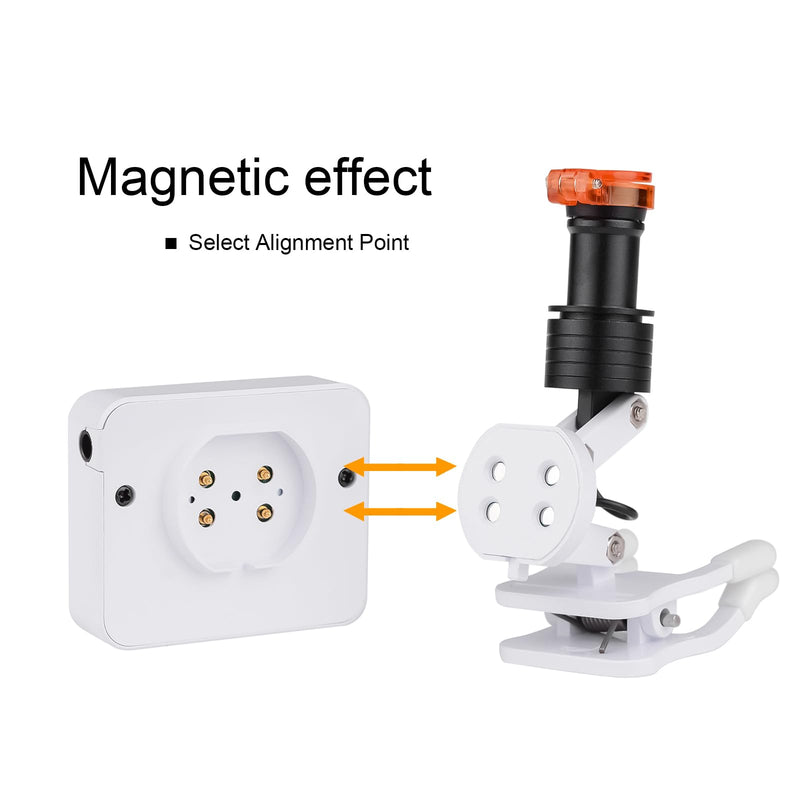 [Australia - AusPower] - Dental 5W Adjustable Headlamp LED Headlight Clip Magnetic Square Light with 2 Batteries for Surgical Magnification Binocular 