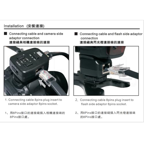 PIXEL PF-802 13.2’/4m TTL Off Camera Flash Speedlite Cord Compatible with Nikon SB-5000 SB-910 SB-900 SB-800 SB-700 SB-600 SB-400 Nikon Z7 Z6 Z6II Z5 D850 Cameras PIXEL X800N X900N Flashes